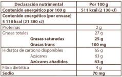 Tabla nutrimental SICAO Chispas horneables 1 kg ILD-DR-7Y50312-A99