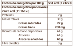 Tabla nutrimental SICAO Chispas sucedáneo con leche 500g ISM-DR-0002022-A99