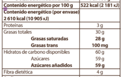 Tabla nutrimental SICAO Chispas sucedáneo semiamargo 500g ISD-DR-7002422-A99