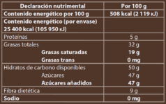 Tabla nutrimental SICAO Chocolate amargo 52_ 5 kg CHD-WA-7170302-A99