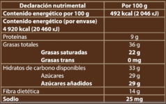 Tabla nutrimental SICAO Chocolate amargo 70_ 1 kg CHD-WA-7169602-A99