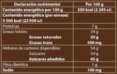 Tabla nutrimental SICAO Chocolate con leche 1 kg CHM-WA-0171402-A99