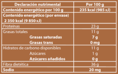 Tabla nutrimental SICAO Cocoa 1 kg NCP-10C360-A99