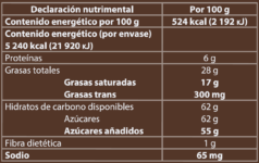Tabla nutrimental SICAO Granillo con leche 1 kg CHM-VR-0170504-A99