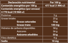 Tabla nutrimental SICAO Granillo semiamargo 1 kg CHD-VR-7170404-A99