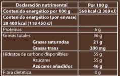 Tabla nutrimental SICAO Marqueta chocolate blanco 5 kg - Empaque genérico CHW-BL-2170701-A06