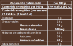 Tabla nutrimental SICAO Marqueta chocolate con leche 5 kg - Empaque genérico CHM-BL-0170201-A06