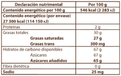 Tabla nutrimental SICAO Marqueta sucedáneo blanco 5 kg ISW-BL-2001922-A06