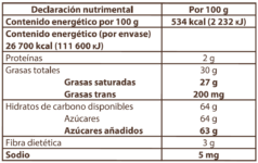 Tabla nutrimental SICAO Marqueta sucedáneo con leche 5 kg ISM-BL-0002022-A06