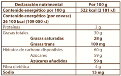 Tabla nutrimental SICAO Marqueta sucedáneo semiamargo 5 kg ISD-BL-7002422-A06