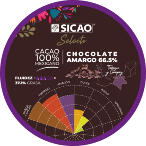 Perfil chocolate amargo 66.5 SICAO Selecto