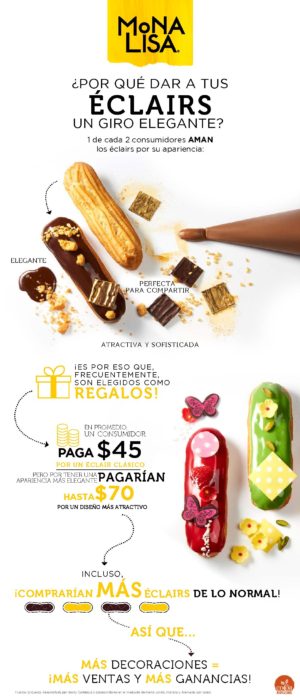 Infografia_Mona-Lisa_Eclair_ok-pdf